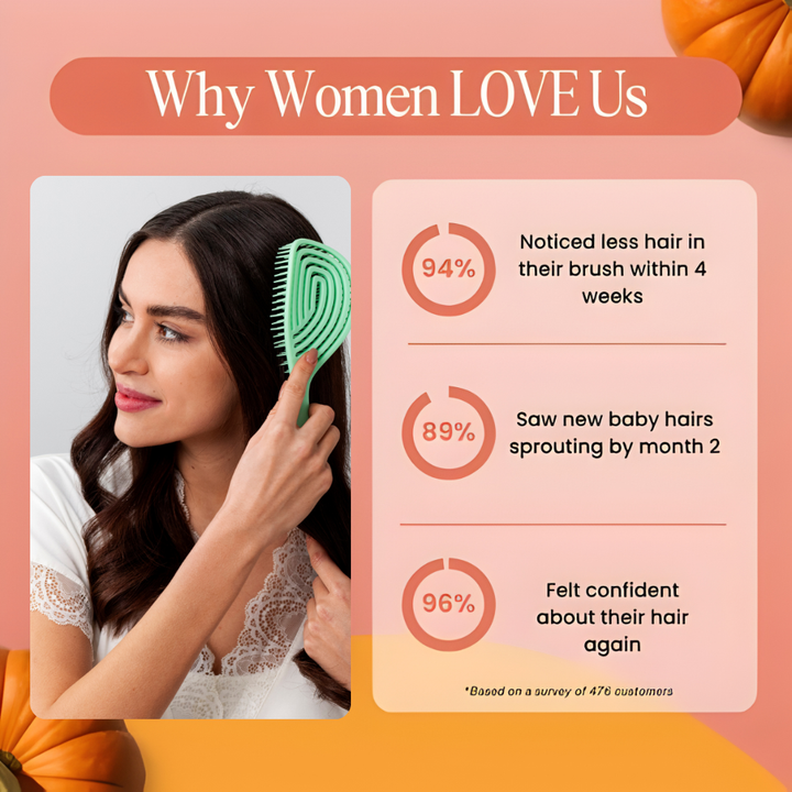 Pumpkin Seed Oil Softgels