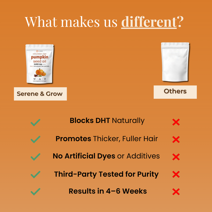 Pumpkin Seed Oil Softgels